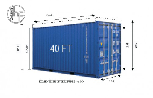 Kích thước container 40 feet