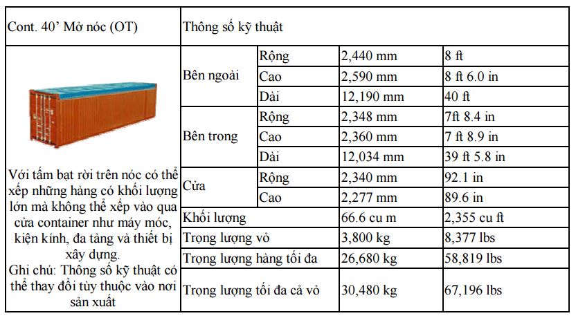 Kích thước container 40 feet