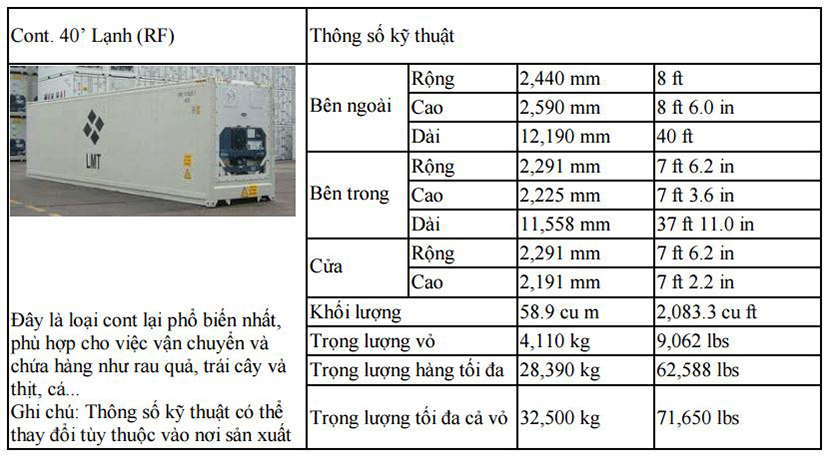 Kích thước container lạnh