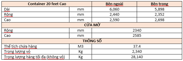 Container 20 feet chứa được bao nhiêu tấn hàng? - Ảnh 3
