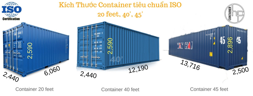 Tôi muốn mua container giá rẻ thì ở đâu bán? - Ảnh 1